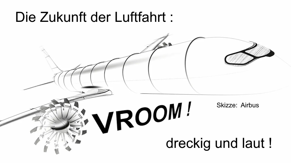 Grafik