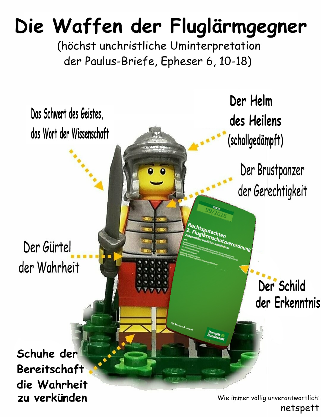 Grafik